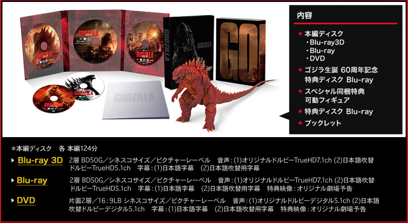 Godzilla/Legendary Movies/Media - Kaiju Battle